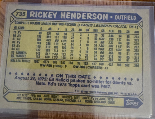 1987 Topps baseball Rickey Henderson